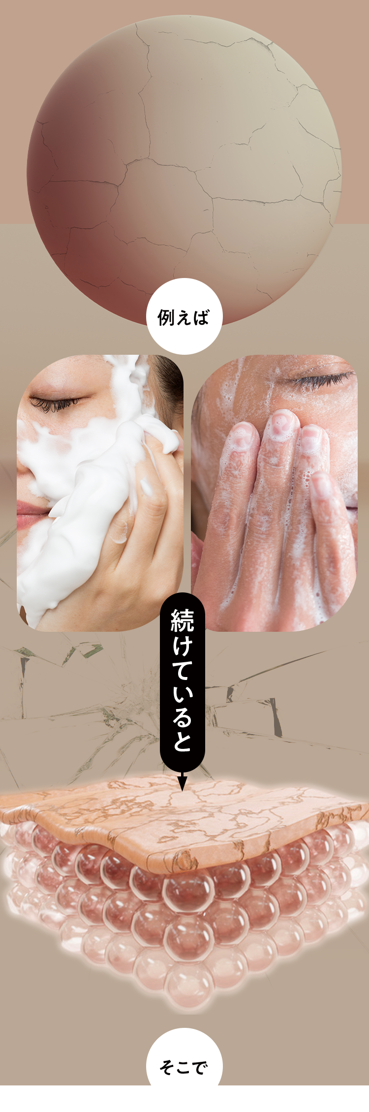 続けていると